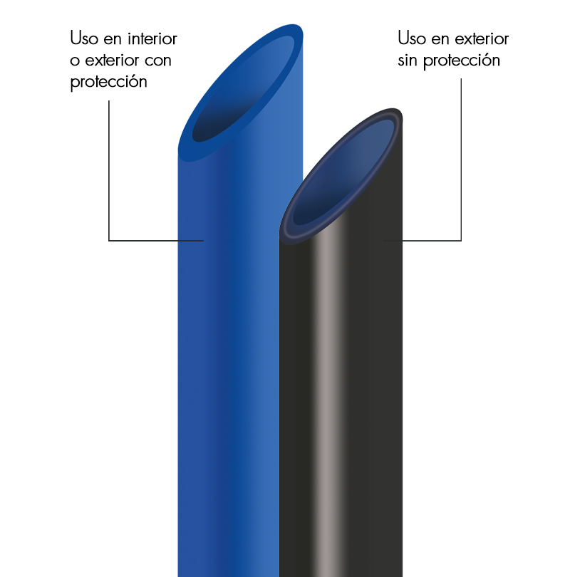 Características de las tuberías ELOAIR